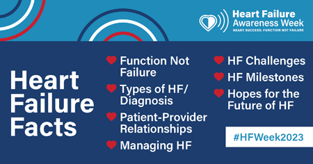 HF Week 2023 HF Facts 450