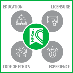 HF-Cert Eligibility Graphic