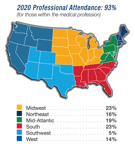  Chart Showing HFSA2020 Registrants by Location in US