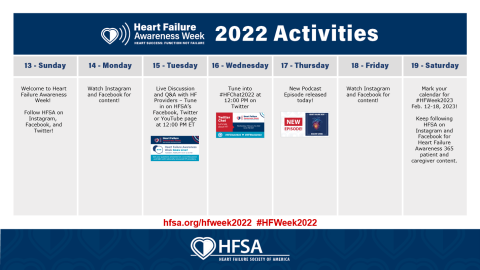 HFAW Week 2022 Activities