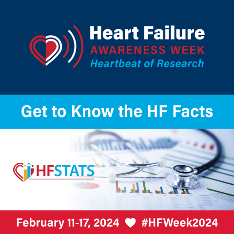 HF Week 2024 HF Facts