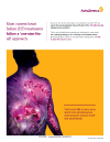 AstraZeneca Virtual Bag Insert