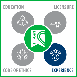 HF-Cert Eligibility EXP