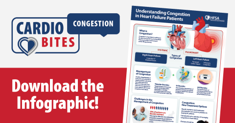 CardioBites Congestion Infographic